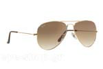 Rayban