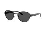 Rayban
