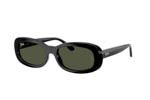 Rayban