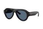 Rayban