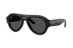 Rayban