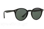 Rayban