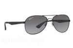 Rayban
