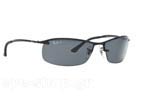 Rayban