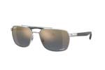 Rayban