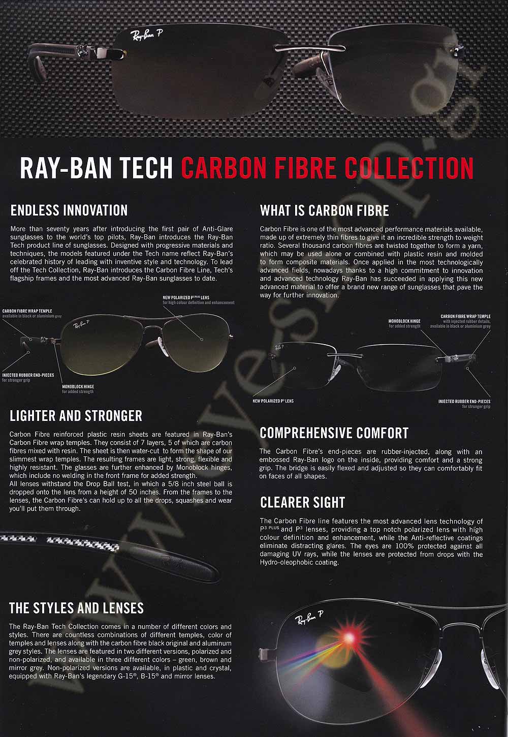 ray ban tech