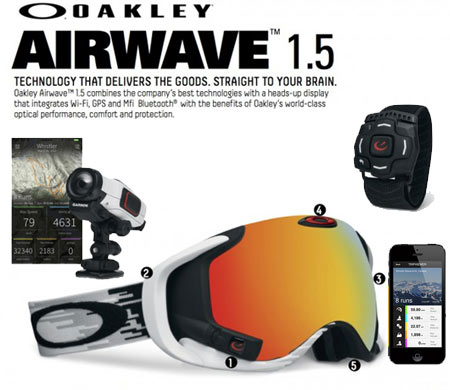 Μάσκες Snowboard με Heads Up Display Oakley AirWave