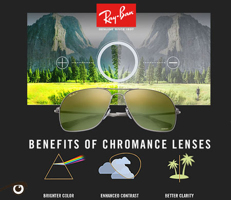 RAYBAN Chromance - Τα χρώματα όπως ποτέ.. — RAYBAN