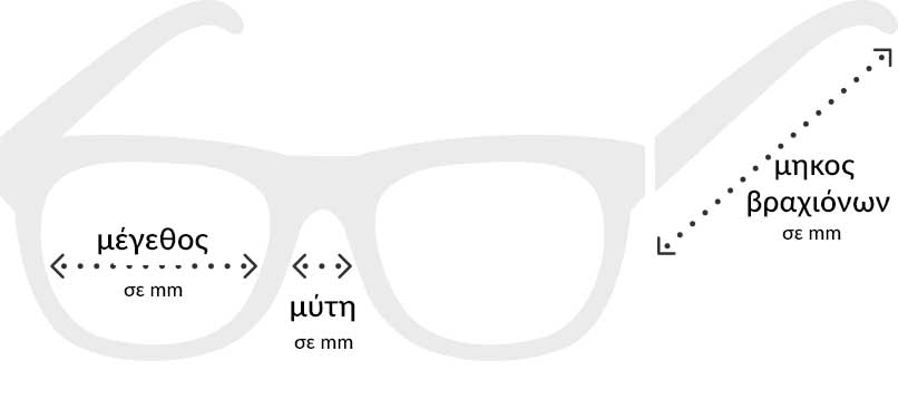 Sunglasses Sizes information
